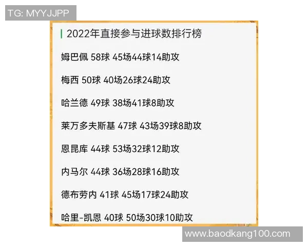 历届足球明星汇总表揭示足坛传奇人物的辉煌成就与影响力 历届足球明星汇总表揭示足坛传奇人物的辉煌成就与影响力
