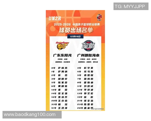 广州篮球队在篮球战术排行榜中荣登第8名引发热议与关注