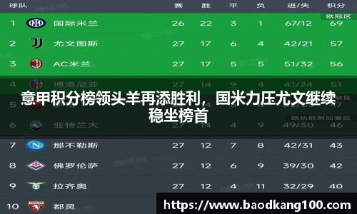 意甲积分榜领头羊再添胜利，国米力压尤文继续稳坐榜首