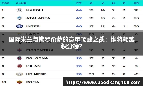 国际米兰与佛罗伦萨的意甲顶峰之战：谁将领跑积分榜？