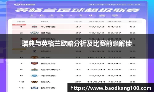 瑞典与英格兰欧赔分析及比赛前瞻解读