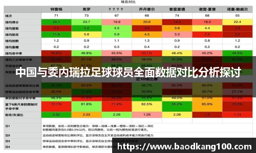 中国与委内瑞拉足球球员全面数据对比分析探讨