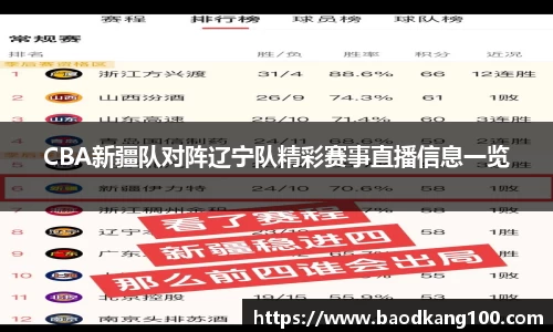 CBA新疆队对阵辽宁队精彩赛事直播信息一览