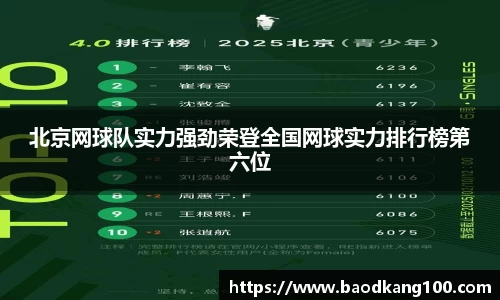 北京网球队实力强劲荣登全国网球实力排行榜第六位