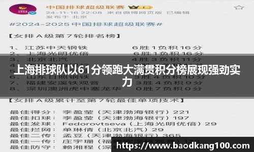 上海排球队以61分领跑大满贯积分榜展现强劲实力